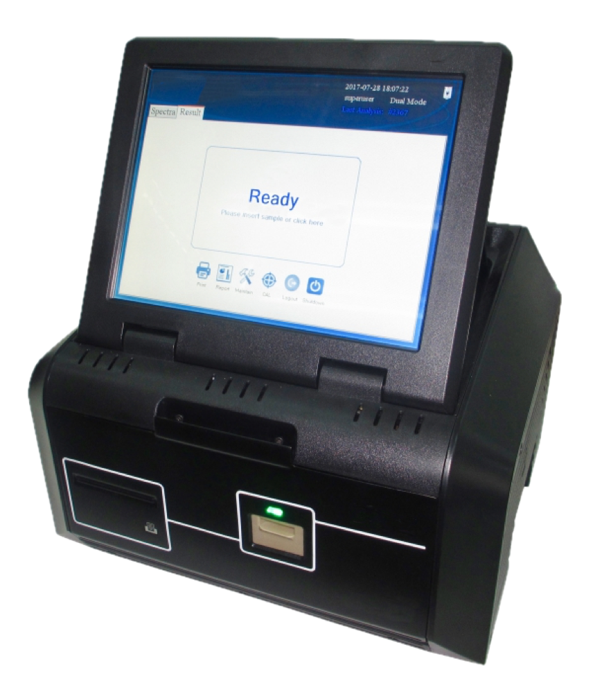 IMS System
